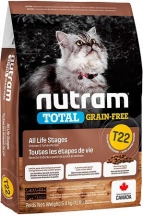 Nutram (Нутрам) T22 Total Grain Free Holistic Turkey & Chiсken Беззерновий корм для котів і кішок з індичкою і куркою