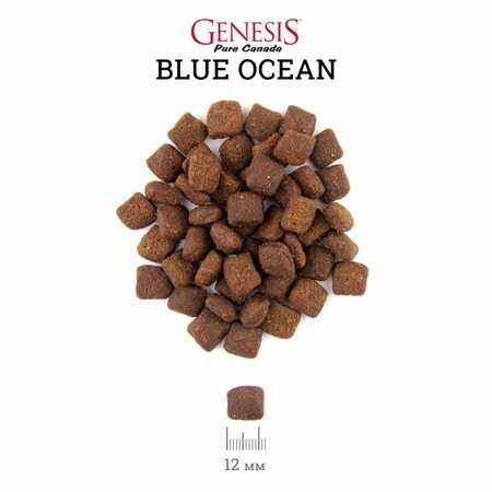 Корм для собак Genesis Pure Canada Broad Blue Ocean