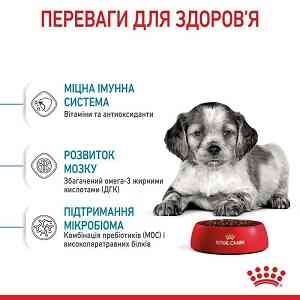 Royal Canin Medium Puppy для цуценят средніх порід