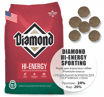 Diamond Hi-Energy Sporting
