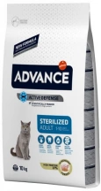 Advance (Адванс) Cat Sterilized Turkey & Rice Сухий корм для стерилізованих котів і кішок з індичкою