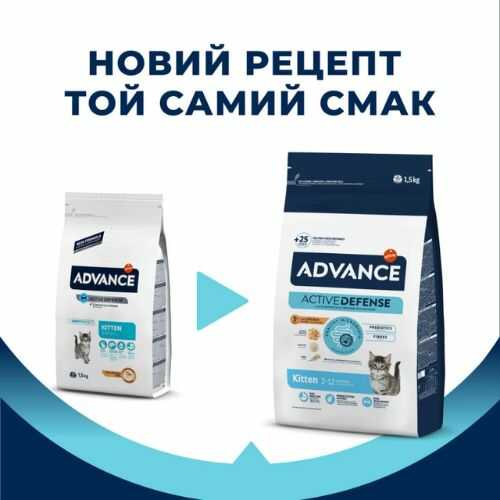 Сухий корм Advance Cat Kitten