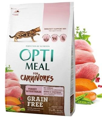 OptimeaL для виведення грудок шерсті у кішок Hairball Turkey