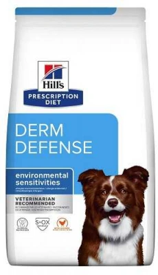 Hills (Хіллс) Derm Defense Skin Care Chicken Лікувальний корм для собак при дерматитах і втраті шерсті з куркою