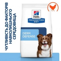 Hills (Хіллс) Derm Defense Skin Care Chicken Лікувальний корм для собак при дерматитах і втраті шерсті з куркою