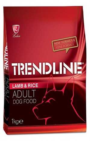 Корм для собак Trendline Adult Lamb & Rice