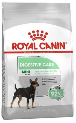 Royal Canin (Роял Канін) Mini Digestive Care Корм ​​для собак дрібних порід з чутливим травленням