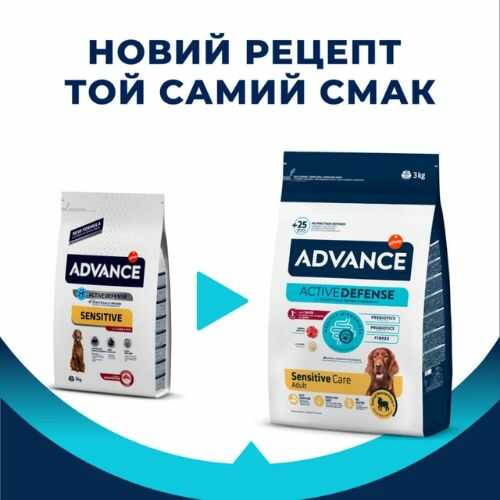 Сухий корм Advance (Адванс) Sensitive Lamb & Rice