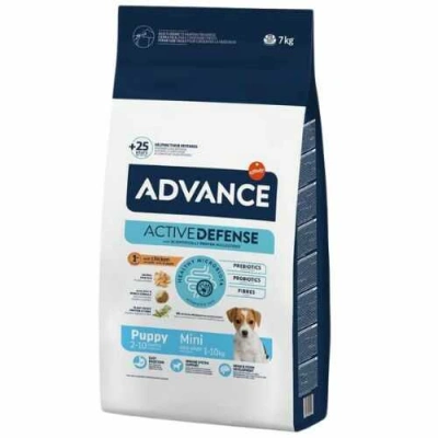 Advance (Адванс) Mini Puppy 7 кг Корм ​​для цуценят дрібних порід