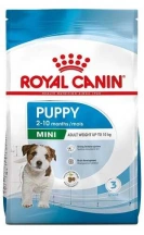 Royal Canin (Роял Канін) Mini Puppy Сухий корм для цуценят дрібних порід img