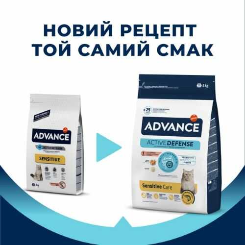 Сухой корм Advance Cat Salmon Sensitive