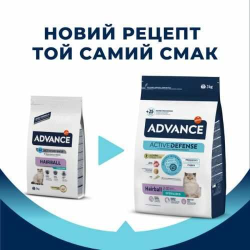 Сухий корм Advance Cat Sterilized Hairball