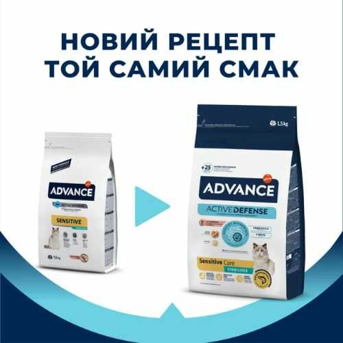 Сухой корм Advance Cat Sterilized Salmon Sensitive