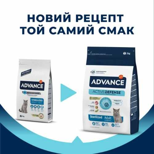 Сухий корм Advance Cat Sterilized