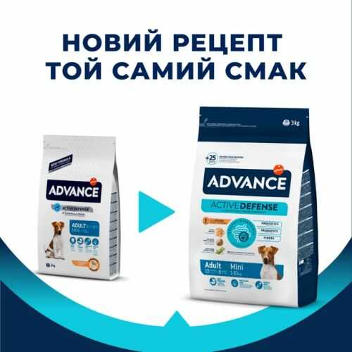 Сухий корм Advance (Адванс) Mini Adult